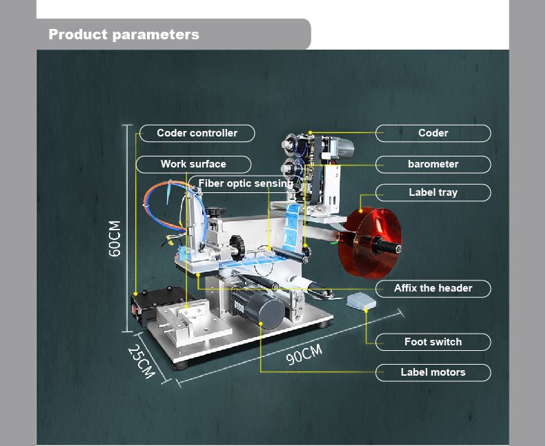 labeling machine for square bottle labeling machine for square bottle